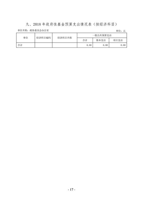 等待你的季节吉他弹唱谱